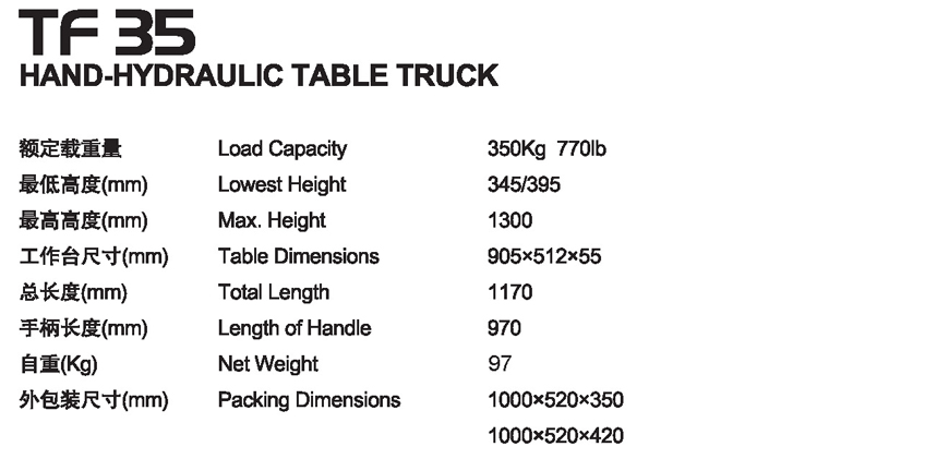 手動平臺車 TF 35