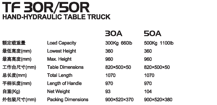 手動(dòng)平臺(tái)車 TF 30R/50R