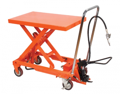 如何用液壓堆高車把紙箱裝車？